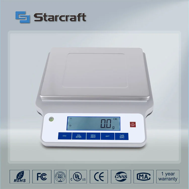 Зошто прецизниот биланс е неопходен за точно мерење во современите лаборатории?