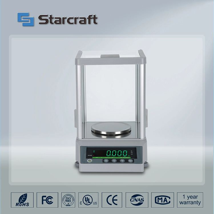 MK LED 1mg Аналитички биланс