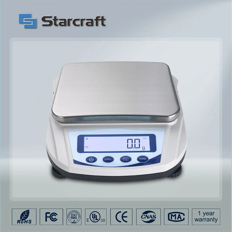 MP-C Биланс на голема тава