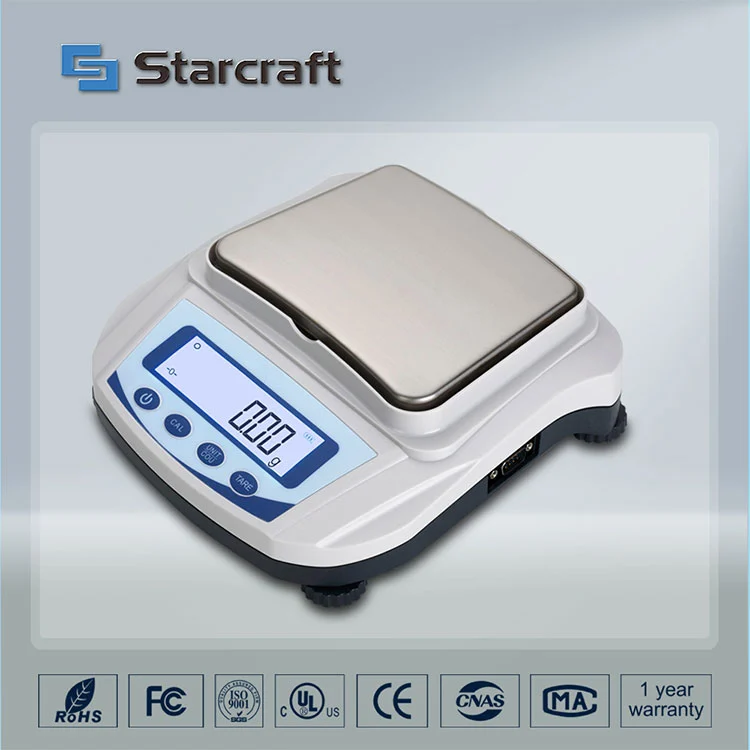 MP-C Баланс на мала тава