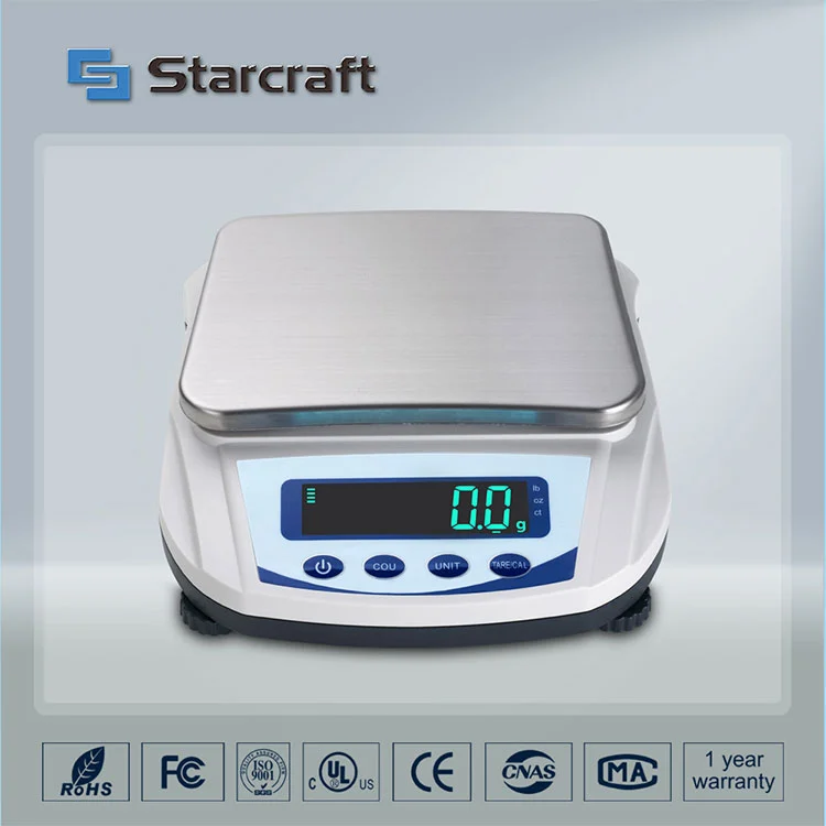 MP-E Биланс на голема тава