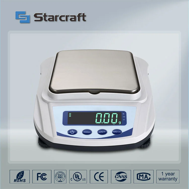 MP-E Баланс на мала тава