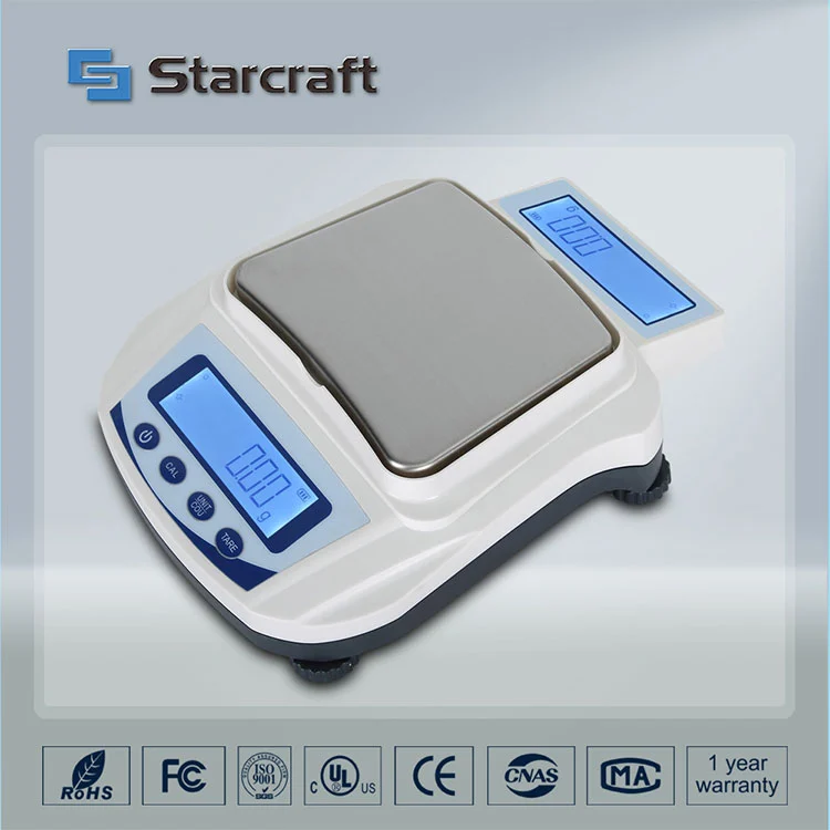 MP-S Баланс на двоен екран